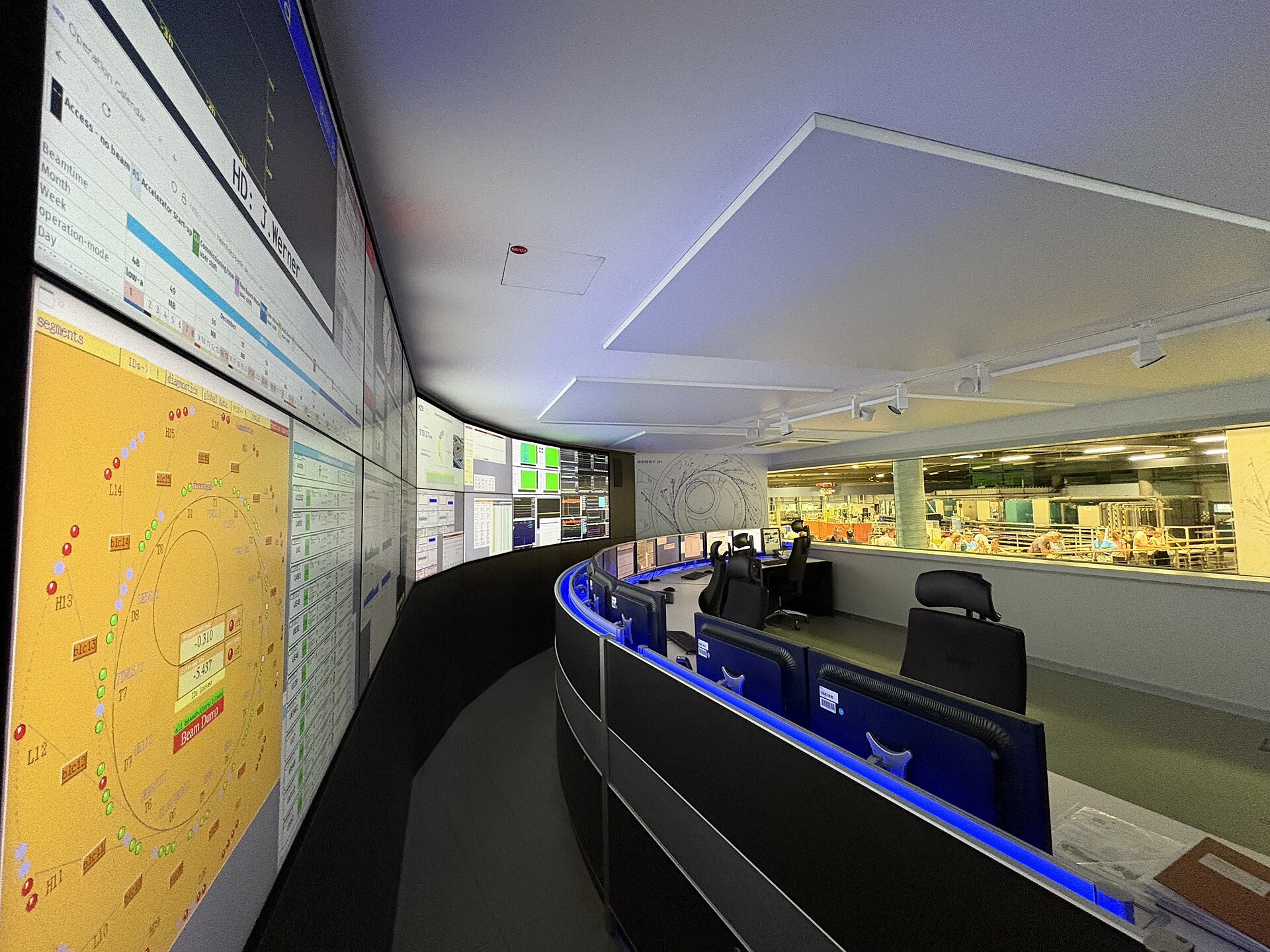 Controlekamer met operators